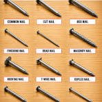 Common Nails 2 Inch
